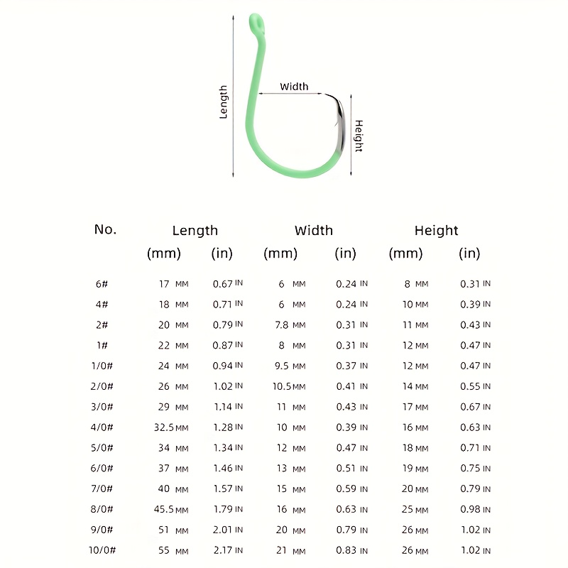 ZYZHE 10 unidades/caja Anzuelo - Fishing Hook Circle reseña y precio