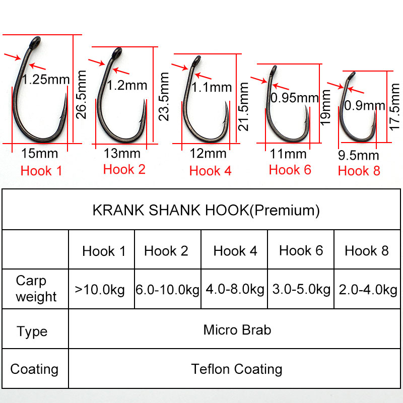 20 unids/lote pesca de carpa r - Fishing Hook Assortment reseña y precio
