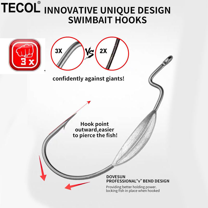 TECOL 3PCS 6/0 8/0 10/0 Anzuel - Fishing Hook Weedless reseña y precio