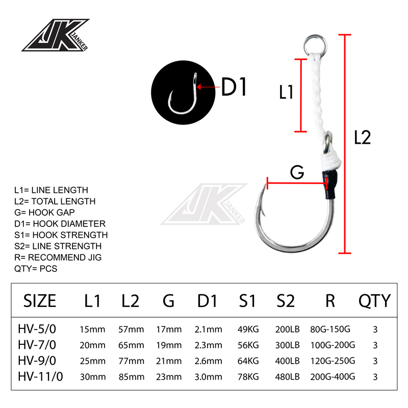 Equipo de Pesca JK HV Heavy As - Fishing Hook Assortment reseña y precio