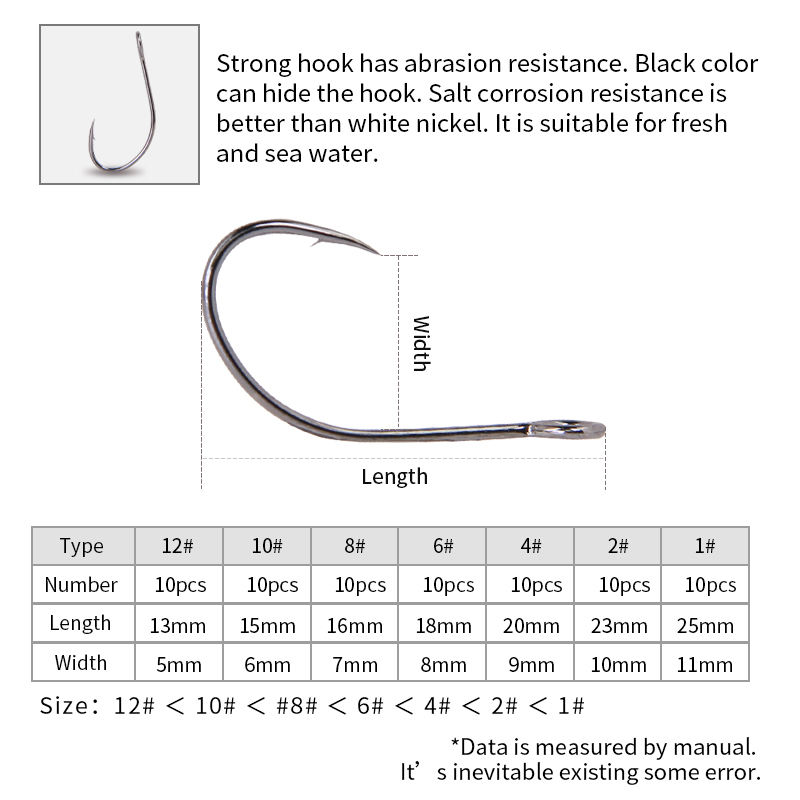 Anzuelo de acero rico en carbo - Fishing Hook Weedless reseña y precio