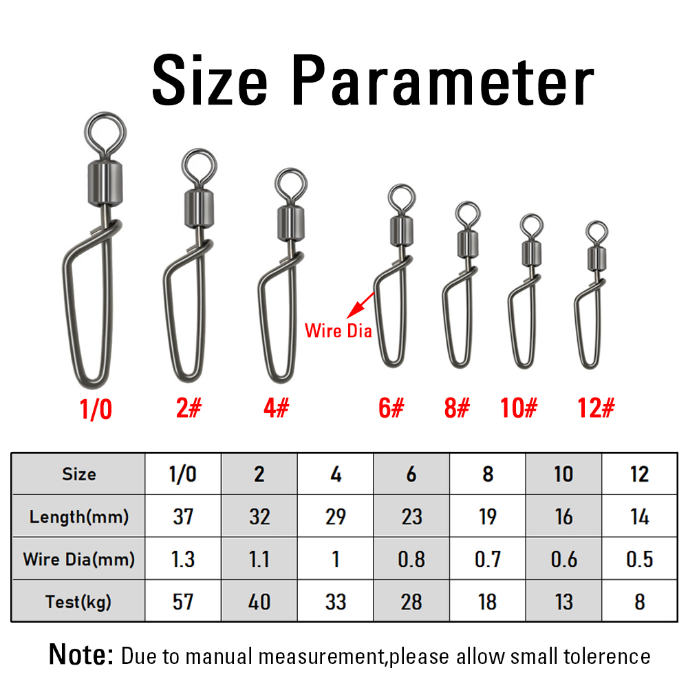 20 PIEZAS # 12 -1/0 Anzuelo gi - Fishing Hook Stainless Steel reseña y precio