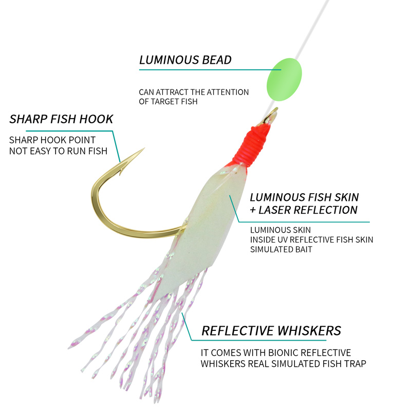 ZYZHE 1/3/5 Bolsas de Anzuelos - Fishing Hook Assortment reseña y precio