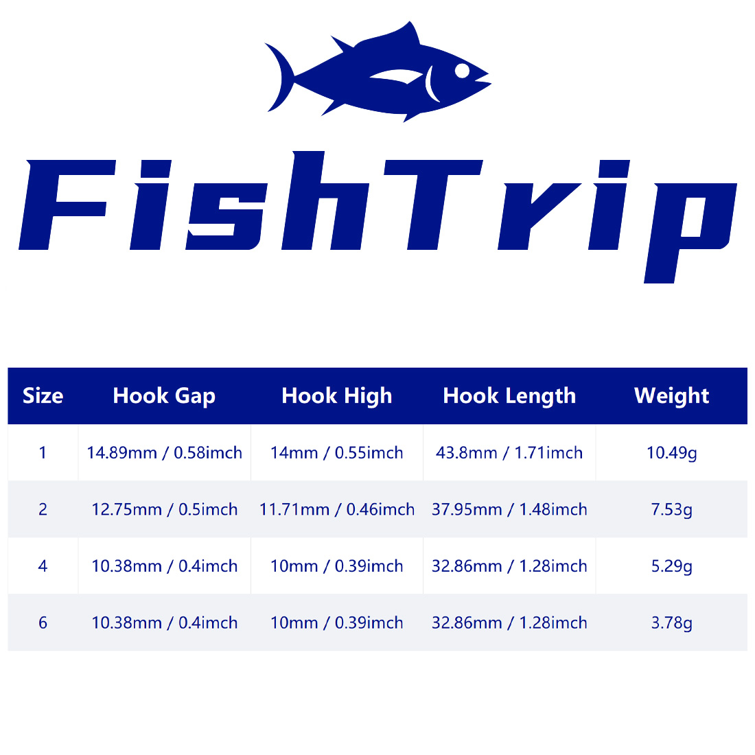 FishTrip 10 Uds Jig Head anzue - Fishing Hook Weedless reseña y precio
