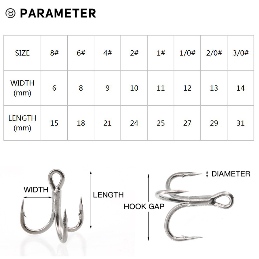 6X anzuelo triple de pesca 10  - Fishing Hook Barbless reseña y precio