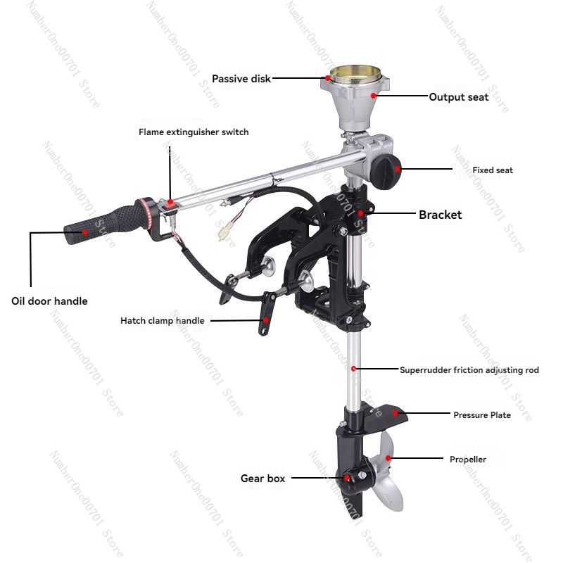 Soporte modificado para motor  - Fishing Hook reseña y precio